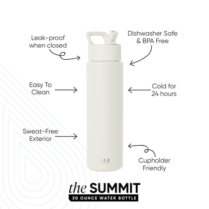 Summit Water Bottle with Straw Lid
